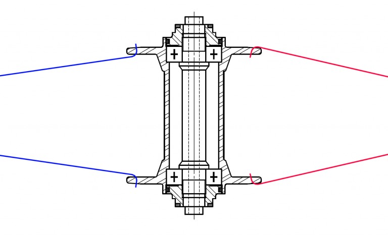 Représentation rayons internes externes